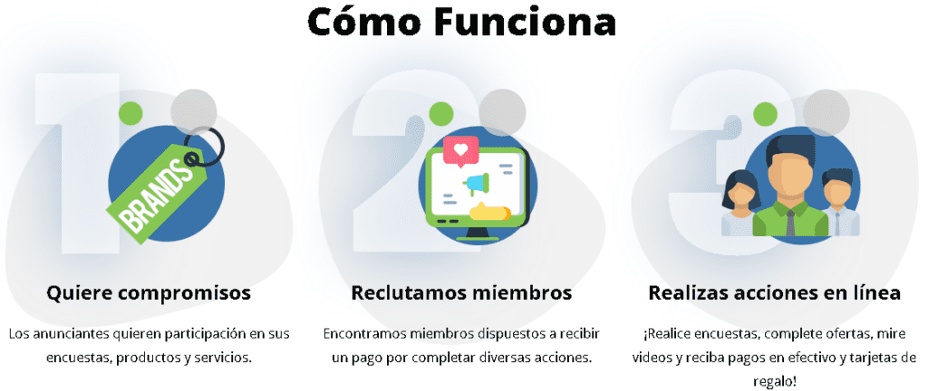 Zoombucks Intro 2 1024x432 -  🌌【ZOOMBUCKS】 [Encuestas y Ofertas de Pagos Altos]