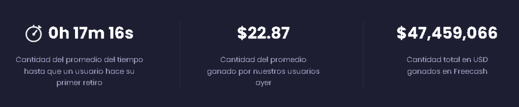 FreeCash Intro 1024x212 - 💰 FREECASH ¿Ganar $15 al Día con Ofertas y Encuestas?