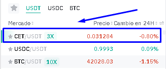 Spot CET USDT - 💎【COINEX Exchange de Criptomonedas】 (Tutorial Completo)