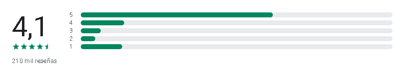 Attapoll Google Play - 📲ATTAPOLL: App de Encuestas Remuneradas