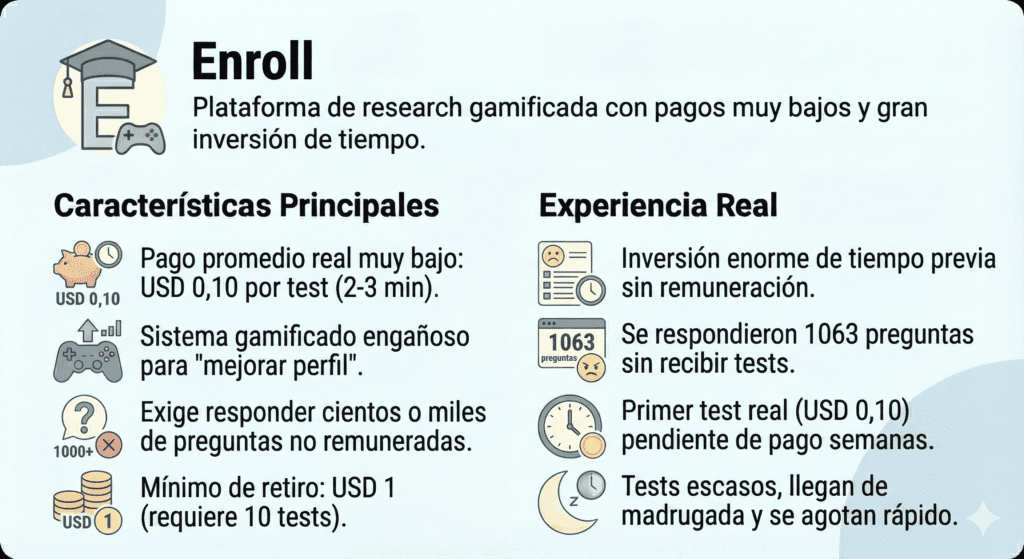 Gemini Generated Image nc0hq0nc0hq0nc0h 1 1024x559 - 24 P&aacute;ginas de Tester para Ganar Dinero Probando Webs: Cu&aacute;les Pagan de Verdad