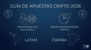 Gemini Generated Image u7qt6vu7qt6vu7qt 300x164 - Casas de Apuestas con Criptomonedas sin KYC