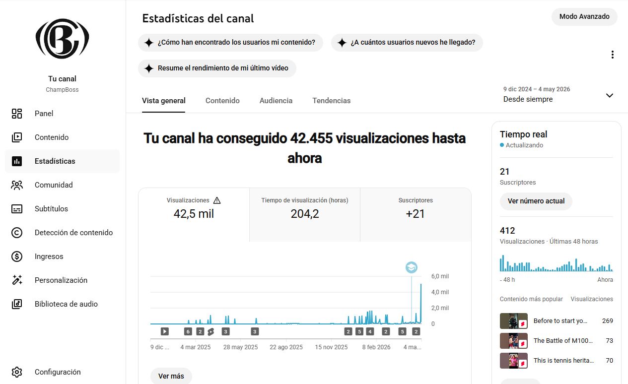 Estadísticas del canal ChampBoss en YouTube — 42.455 vistas, 21 suscriptores
