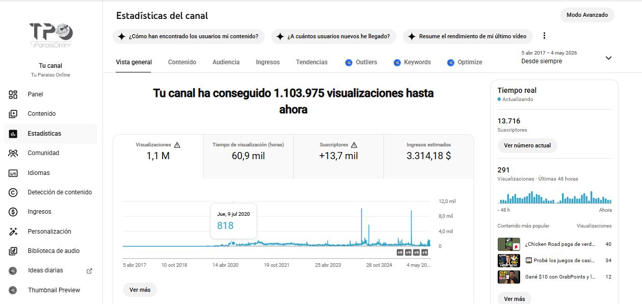 Estadísticas del canal TuParaisOnline en YouTube Studio — 1,1M visualizaciones, 13.716 suscriptores, $3.314 ingresos históricos