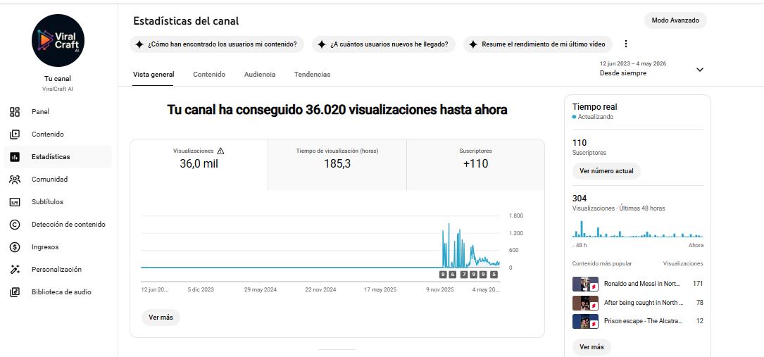 Estadísticas del canal ViralCraft AI en YouTube — 36.020 vistas, 110 suscriptores