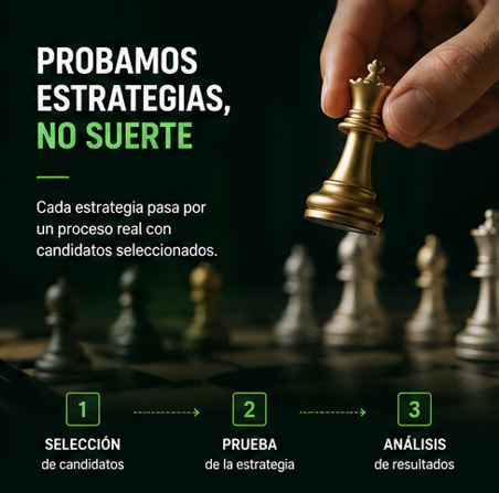 Probamos las estrategias de trading que prometen darnos los mejores resultados seccion trading2 - Probamos las estrategias de trading que prometen darnos los mejores resultados