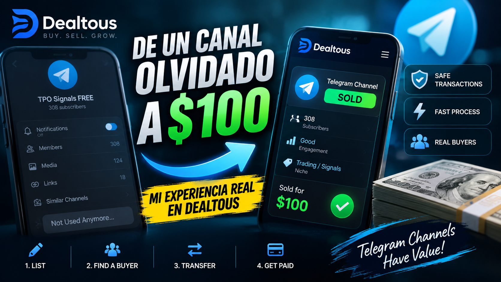 dealtous comprar y vender canales de telegram